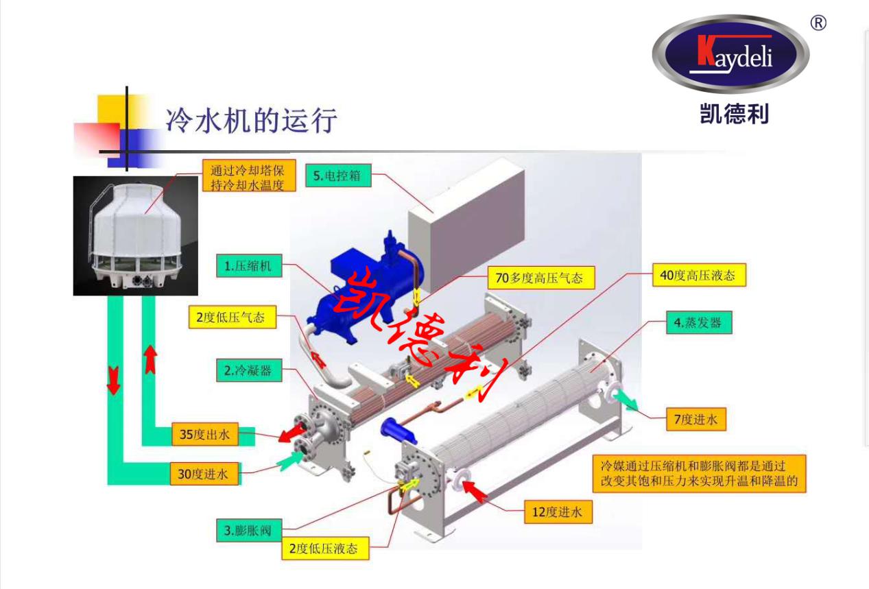 17deec361992413f93887cb849bd29b6.jpg 17deec361992413f93887cb849bd29b6.jpg