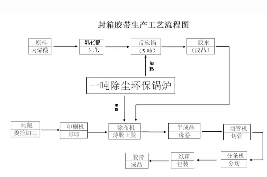 微信图片_20220430150459.jpg 微信图片_20220430150459.jpg