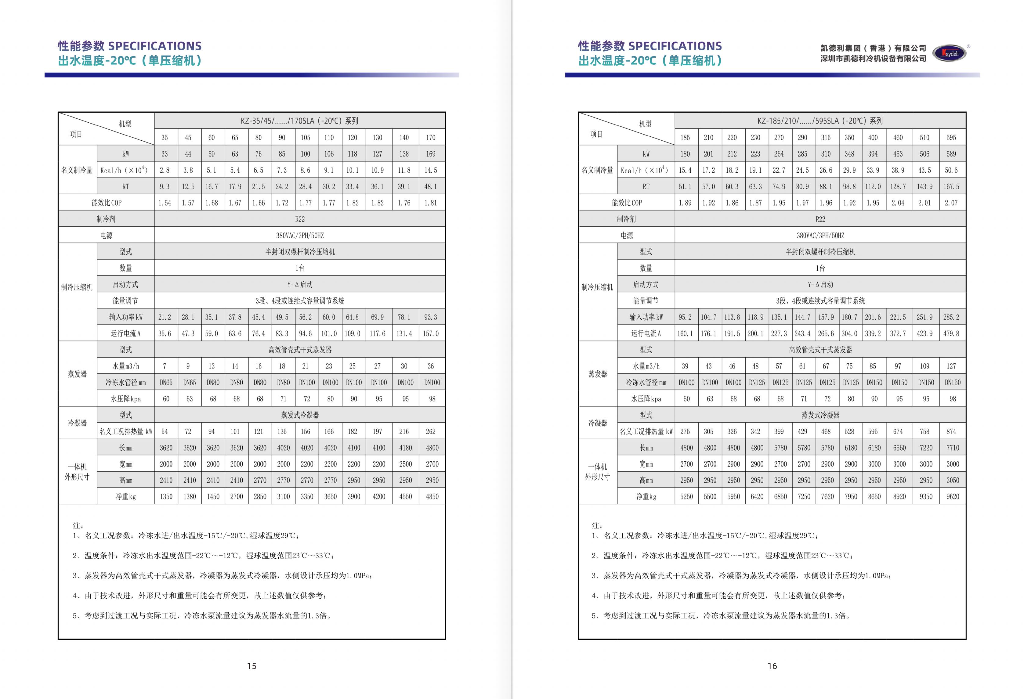 今年会_蒸发冷一体式螺杆冷水机_产品手册_12.jpg 今年会_蒸发冷一体式螺杆冷水机_产品手册_12.jpg